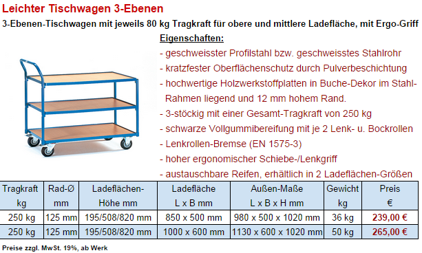 leichter Tischwagen