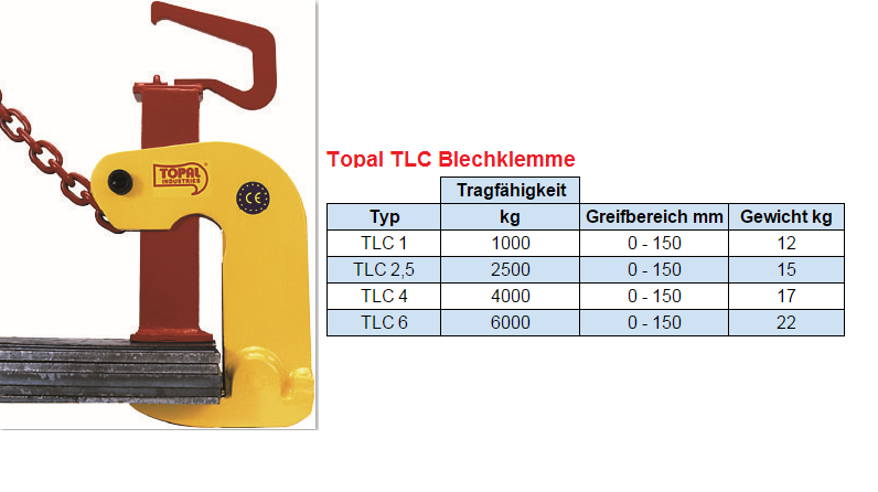 Blechklemme TLC