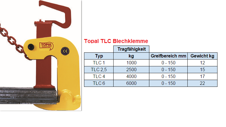 Hebeklemme Blechklemme Blechgreifer Vertikalklemme Tragfähigkeit: 2T 0-25mm  DE