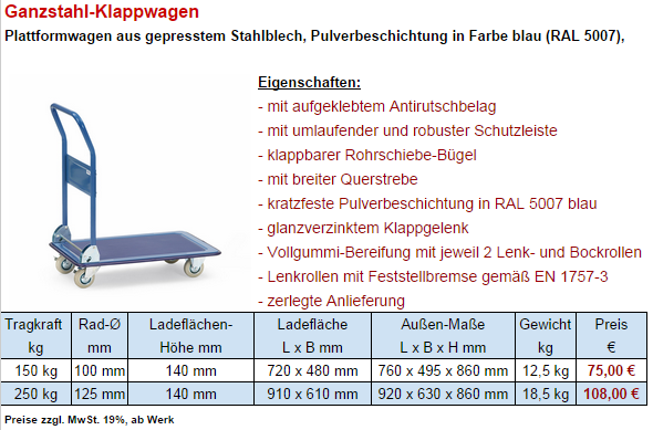 klappbarer Plattformwagen