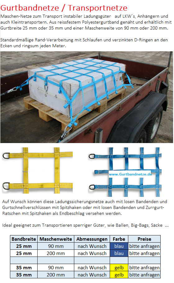 Gurtbandnetze