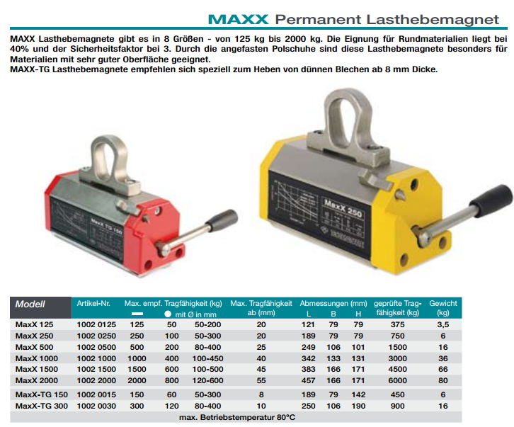 Lasthebemagnet Typ MaxX