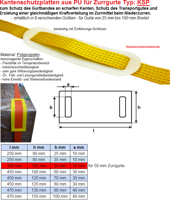 Kantenschutzplatten für Zurrgurte