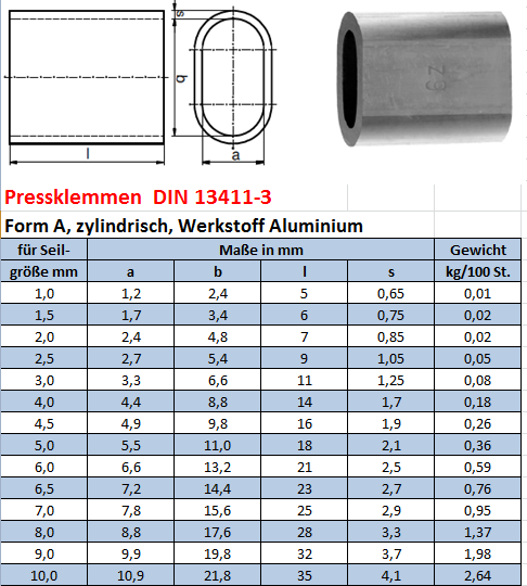 Alupressklemme NG 1 bis 10