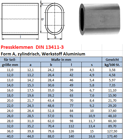 Alupressklemme NG 11 bis 40