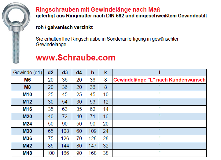 Ringschrauben DIN 580 / Ringmuttern DIN 582