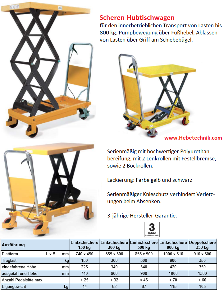 Scherenhubtisch-Wagen