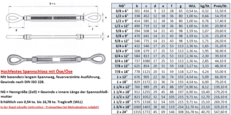 Hochfestes Spannschloss mit Öse und Öse