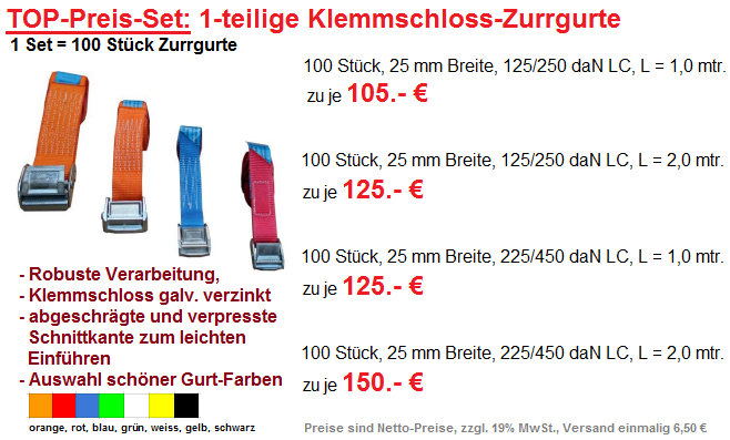 Spar-Set Klemmschlossgurte