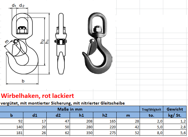 Wirbelhaken