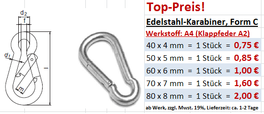Sonderangebot Edelstahl Karabinerhaken