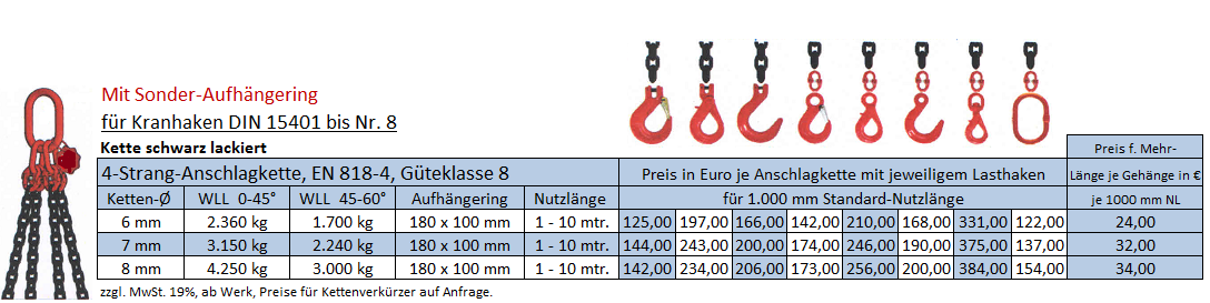 4 Strang Krankette