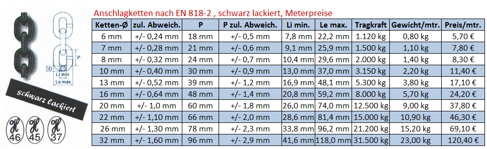 Anschlagkette schwarz