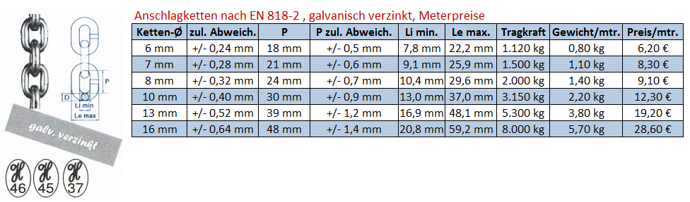 Anschlagkette galvanisch verzinkt