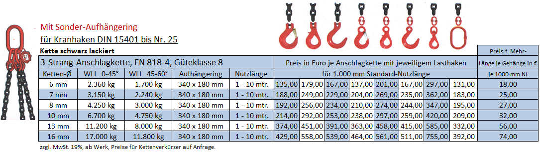 Hebekette dreistrang bis Kranhakengröße 25