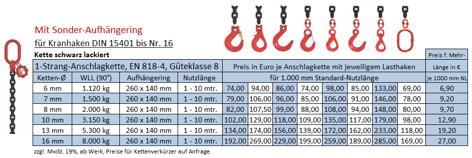 Hebekette 1-Strang für Kranhaken Größe 16