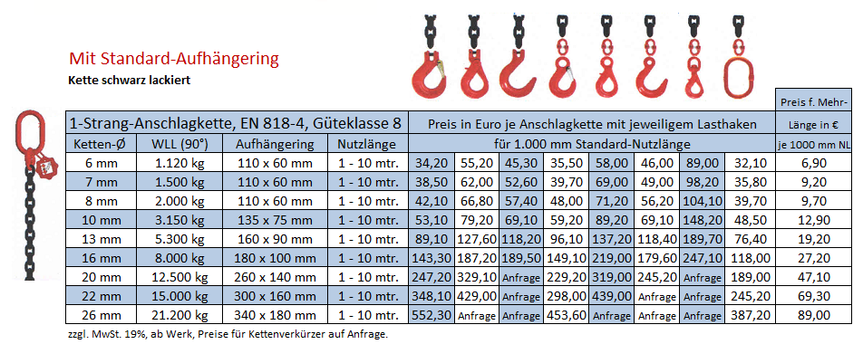 Hebekette 1-Strang