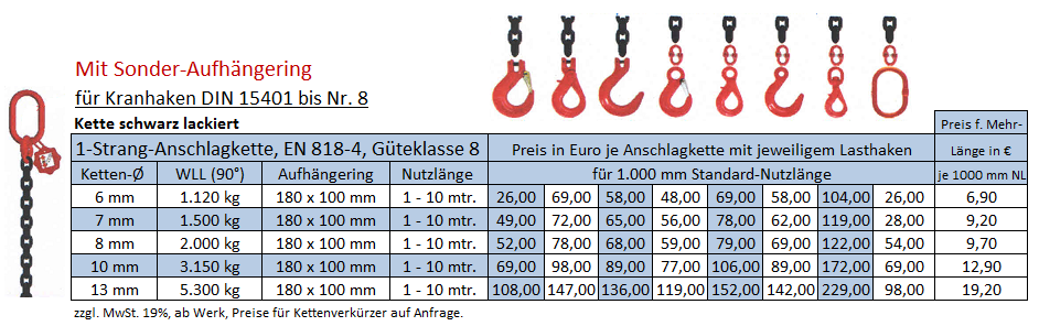 Hebekette 1-Strang für Kranhaken 15401 Größe 8