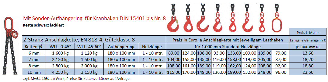 Gehänge 2-Strang für Kranhaken
