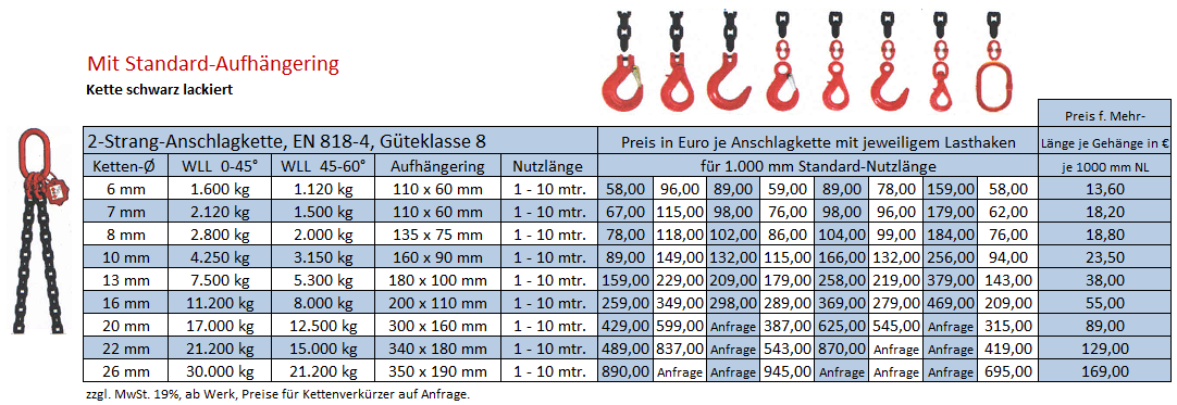 Kettengehänge 2-Strang
