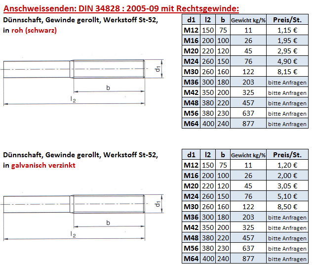 Anschweissenden DIN 34828 Rechtsgewinde