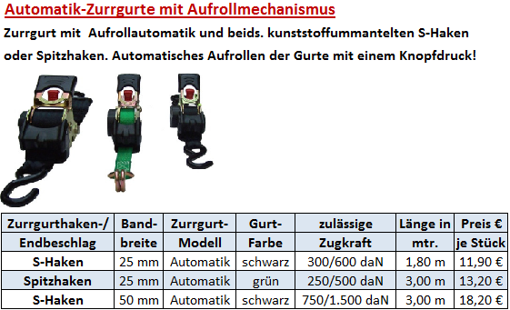 Automatik-Zurrgurte