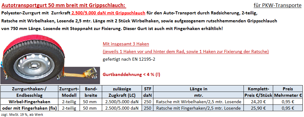 Autozurrgurt Grippschlauch
