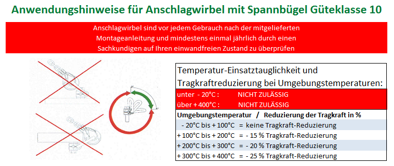 Montage-Hinweis Anschlagwirbel mit Spannbügel