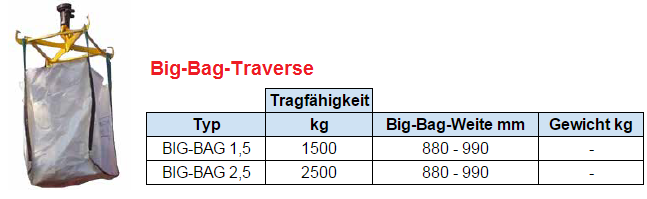 Big-Bag-Traverse