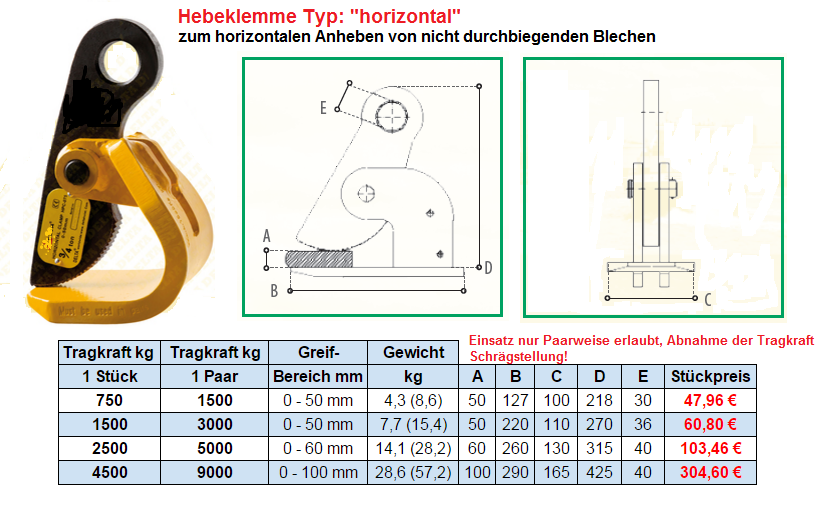 Hebeklemme 2,5 t / 0-60 mm Blechklemme Blechgreifer Horizontalklemme