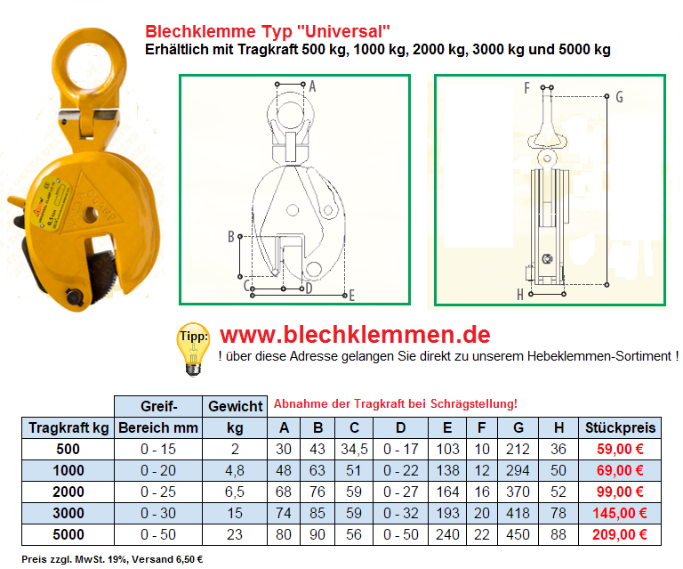 Blechklemme