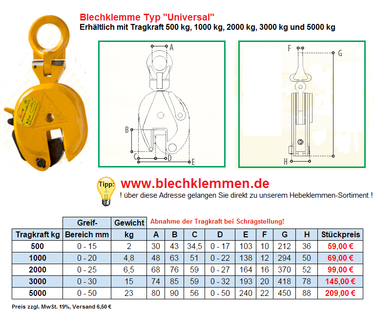 Blechgreifer Blechklemme Hebeklemme (2T / 2000kg)