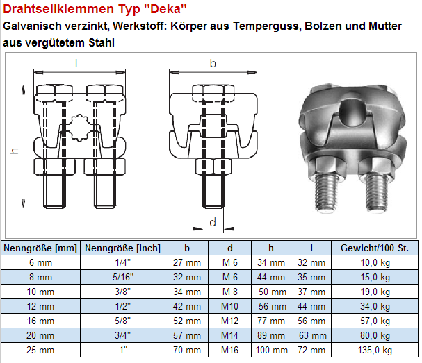Deka-Drahtseilklemmen