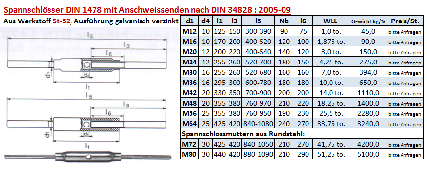 DIN 1478 mit Anschweissenden Werkstoff ST52