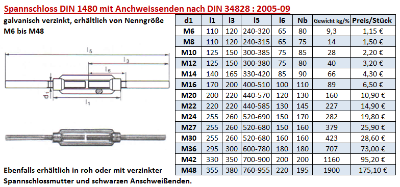 Spannschloss mit Anschweissenden DIN 1480
