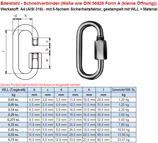 DIN 59626 in Form A oder Form B
