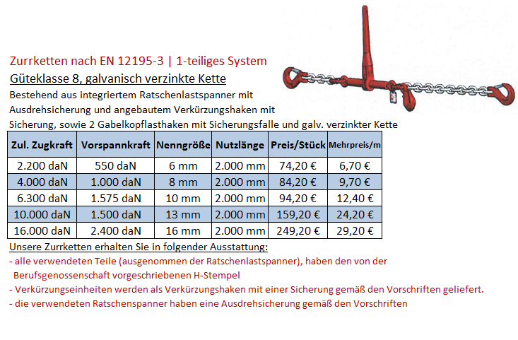 Zurrkette galvanisch verzinkt