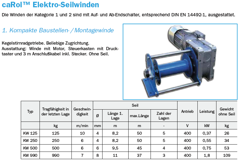 Elektroseilwinde caROL
