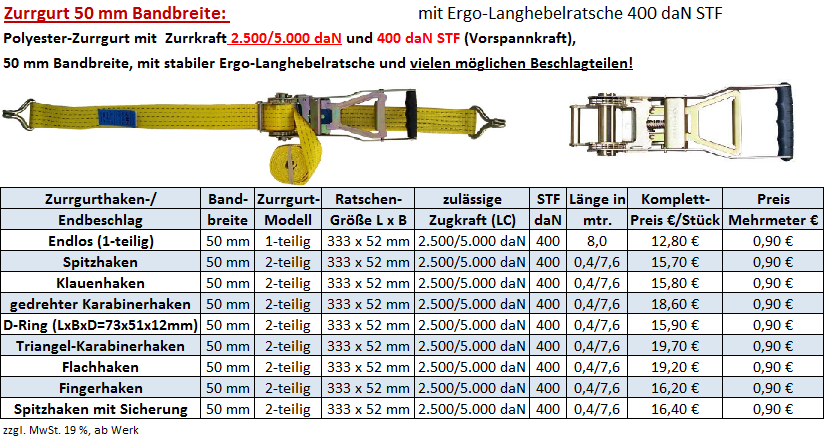 Zurrgurt Langhebelratsche 400 daN