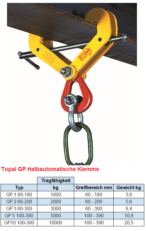 Halbautomatikklemme