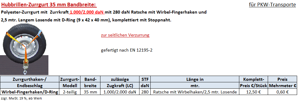 Hubbrillenzurrgurt