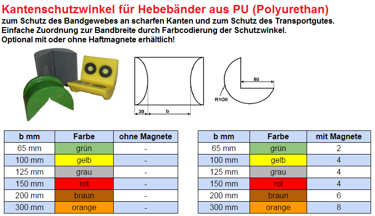 Weha-Hebeband mit Schlaufen Länge 4000 mm WLL/1000 kg--105824