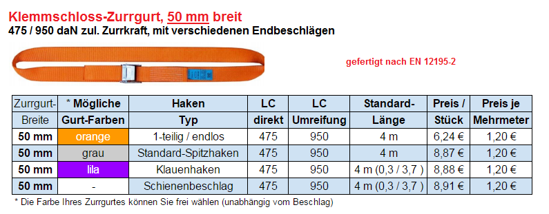 Zurrgurt 1-teilig, 25 mm mit Klemmschloss, 6,00 m lang