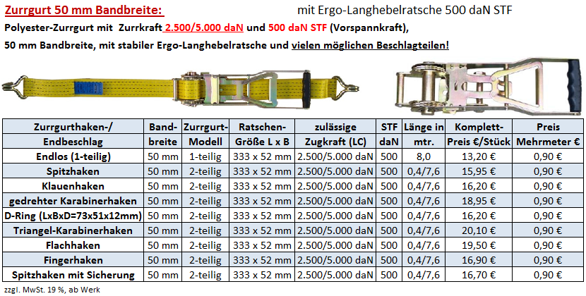Zurrgurt Langhebelratsche 500 daN