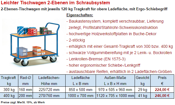 Tischwagen 2-stöckig