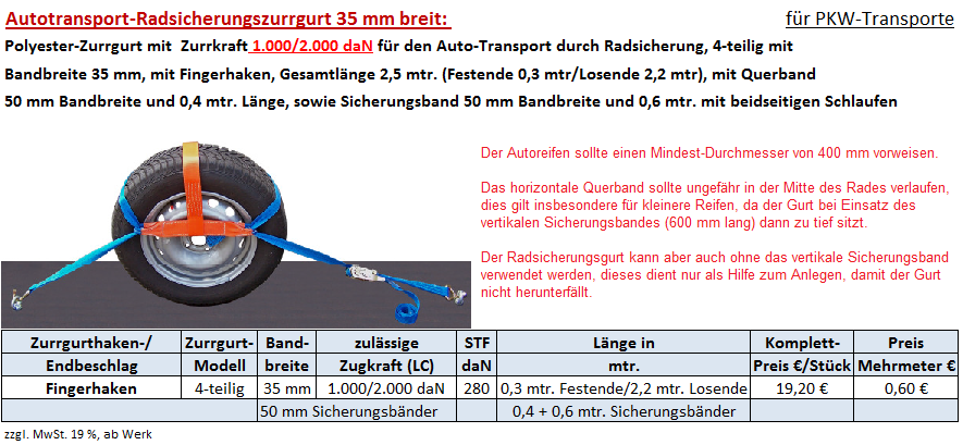 4-teiliger Autozurrgurt