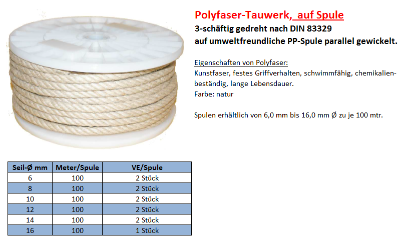 Polyfaserseil