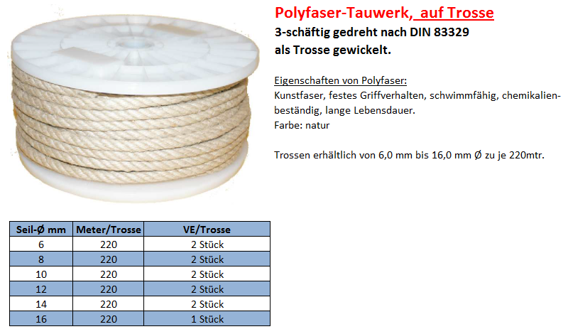 Polyfaserseil als Trosse
