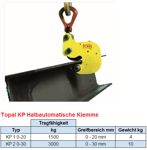 Profilstahl-Hebeklemme