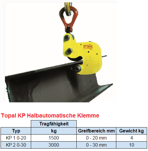 Hebeklemme Blechklemme Blechgreifer Vertikalklemme Tragfähigkeit 2T 0-25mm